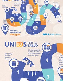 Afiche Horizontal para impresión - Unidos por la salud - 10 pasos