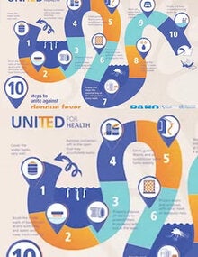 Horizontal Print Poster - United for Health - 10 Steps