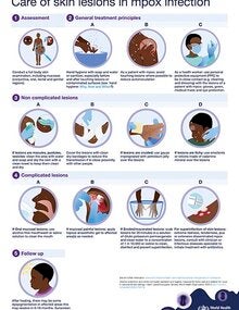Care of skin lesions in mpox infection