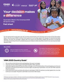 VWA 2025 fact sheet