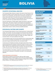 Country Profile Yellow Fever Bolivia