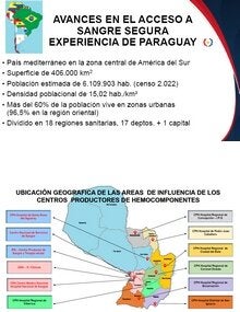 Presentación Paraguay
