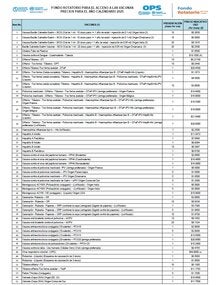 tabla con precios de vacunas para el año 2025