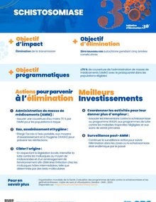 Meilleurs investissements portada