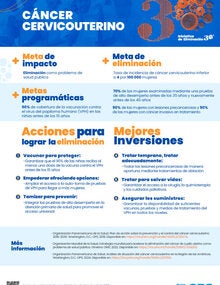 Cancer cervicouterino portada mejores inversiones