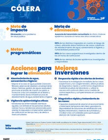 Mejores inversiones portada colera