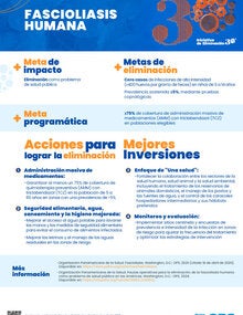 fascioliasis humana mejores inversiones portada