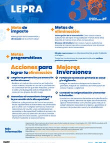 Mejores inversiones portada lepra