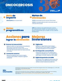 portada mejores inversiones oncocercosis