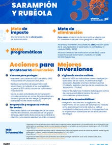 Mejores inversiones portada