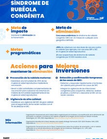 portada mejores inversiones rubéola congenita