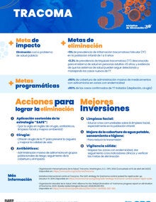 Portada mejores inversiones