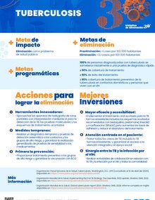 Mejores inversiones tuberculosis portada