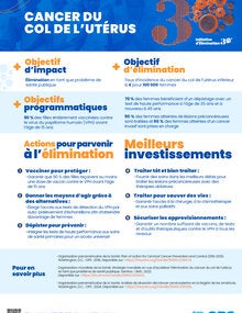 Meilleurs investissements