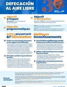 Meilleurs investissements