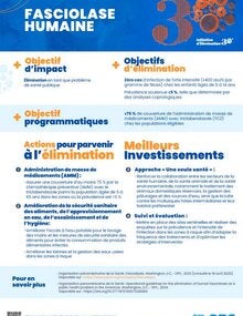 Meilleurs investissements