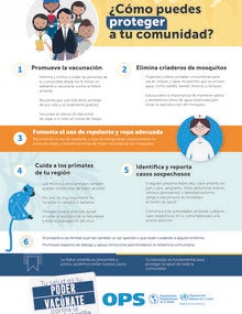 Proteger a la comunidad