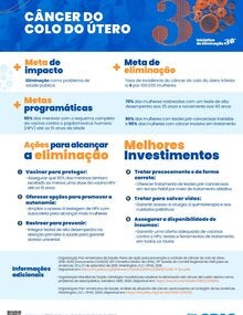 Melhores investimentos portada