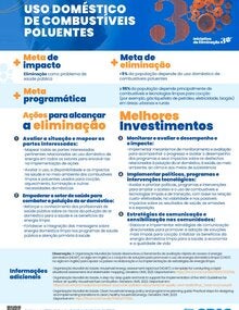 Melhores Investimentos portada