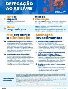 Melhores Investimentos portada