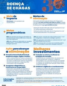 Melhores Investimentos portada