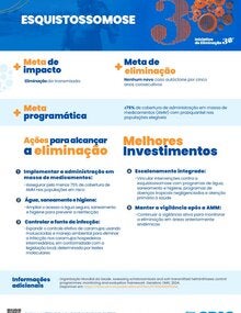 Melhores Investimentos portada