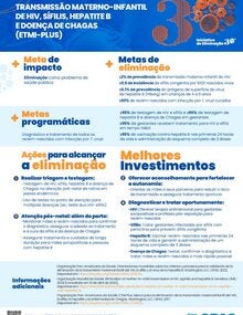 Melhores Investimentos portada
