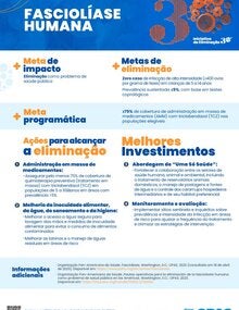 Melhores Investimentos portada