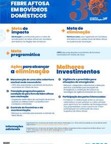 Melhores Investimentos portada