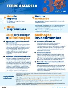 Melhores Investimentos