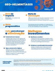 Melhores Investimentos portada