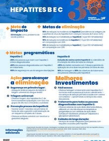 Melhores Investimentos portada