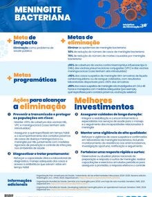 Melhores Investimentos portada