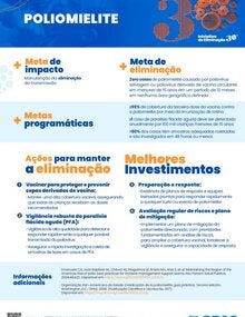 Melhores Investimentos portada