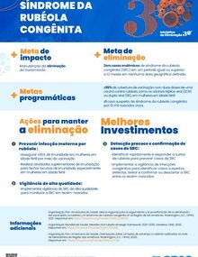 Melhores Investimentos portada