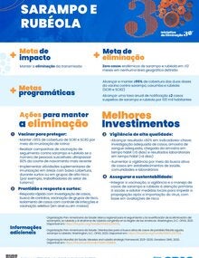 Melhores Investimentos portada