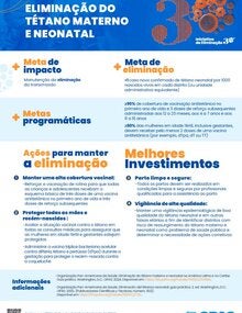 Melhores investimentos portada