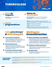 Melhores Investimentos portada