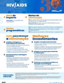 Melhores Investimentos portada