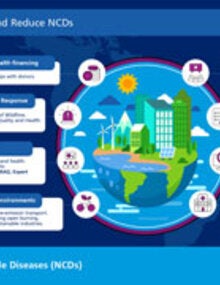 Miniatura Acciones para mejorar la calidad del aire y reducir las ENT