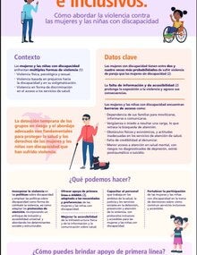 Miniatura del documento Entornos seguros e inclusivos: cómo abordar la violencia contra las mujeres y las niñas con discapacidad