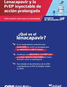 Hoja informativa de Lenacapavir y la PrEP inyectable de acción prolongada