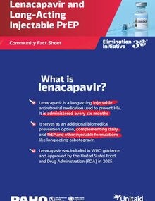 Fact sheet Lenacapavir and long-acting injectable PrEP