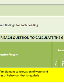Smar Green checklist