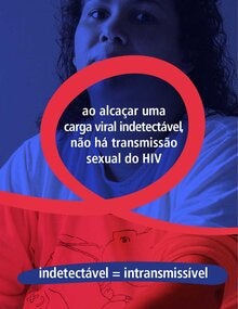 Dia Mundial da AIDS 2025