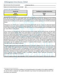 https://www.paho.org/sites/default/files/2025-12/who-rapid-risk-assessment_chikungunya-virus_global_v1-1_0.jpg