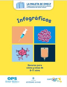 Infográficos: Recurso para niños y niñas de 8-11 años