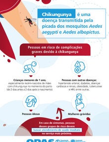 ôster (impresso): Pessoas com risco de complicações graves devido à Chikungunya
