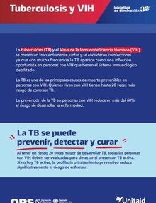 Hoja informativa: Tuberculosis y VIH