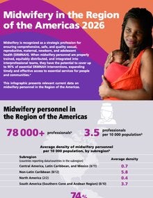 portada infografía